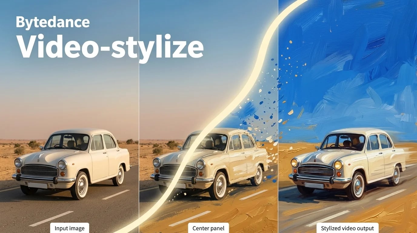 Bytedance Video-stylize