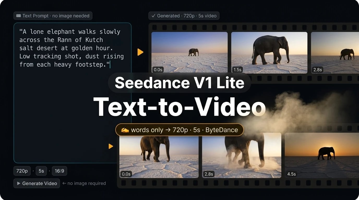 Seedance V1 Lite T2V