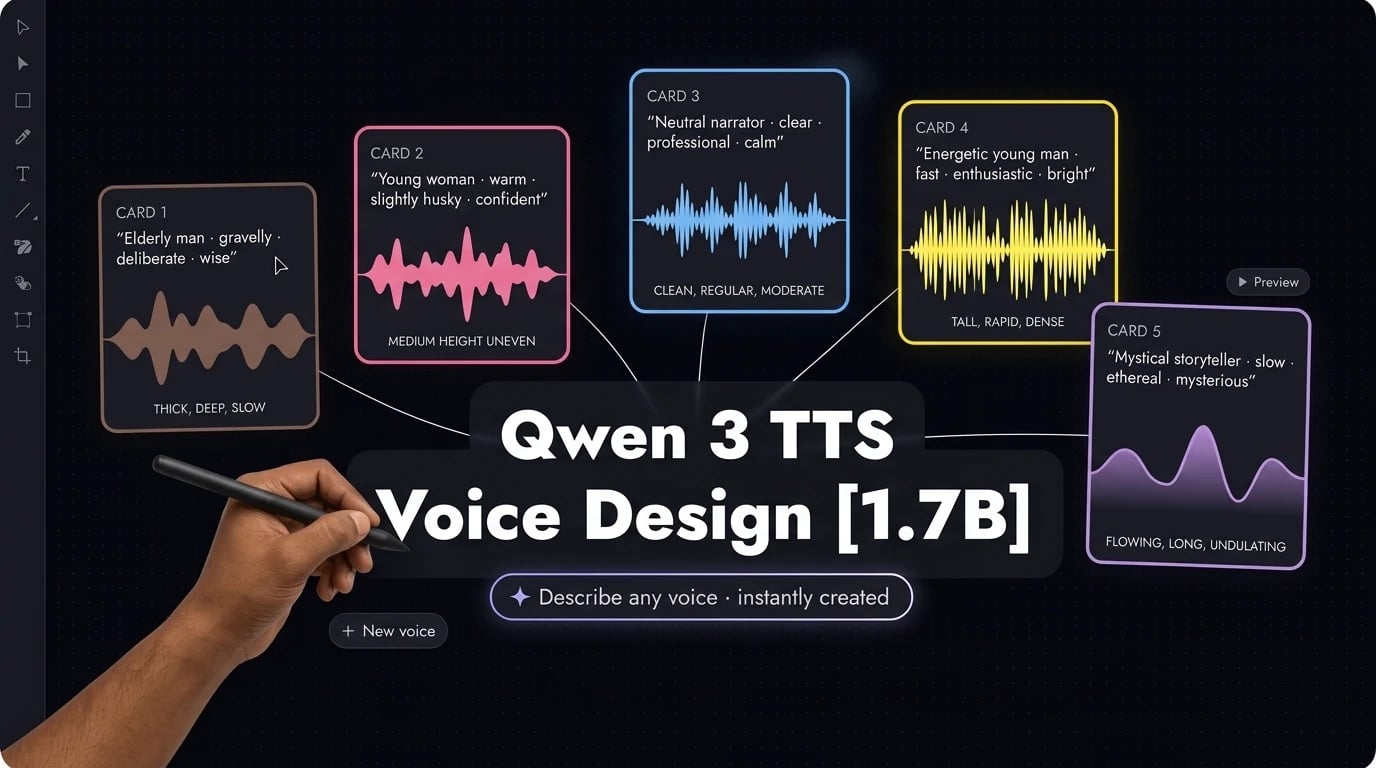 Qwen 3 TTS - Voice Design [1.7B]