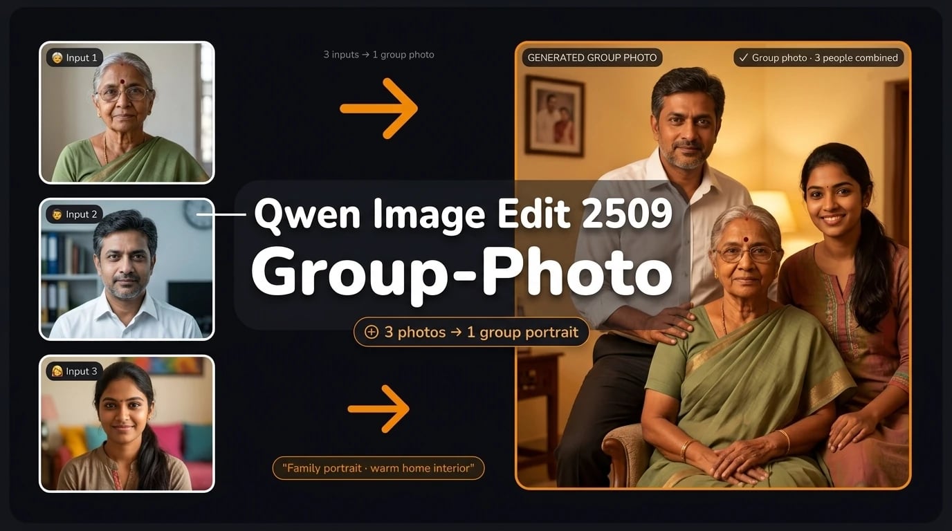 Qwen Image Edit 2509 Lora Gallery Group-Photo